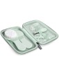 Suavinex Set Neceser Manicura + Peines Verde Menta
