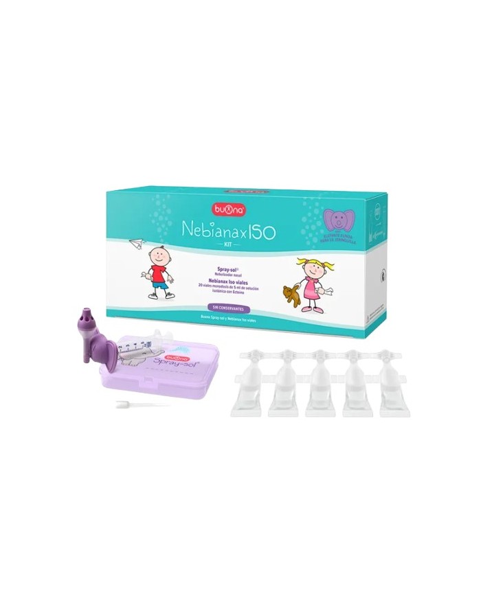 Biona Nebianax ISO Kit