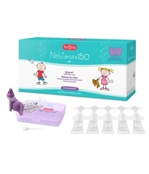 Biona Nebianax ISO Kit