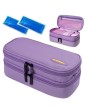 Glucody Purple Insulin Cooler